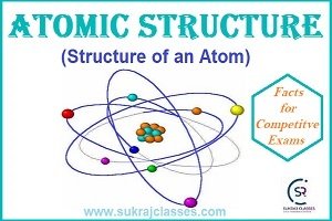 Atomic Structure – Structure Of An Atom