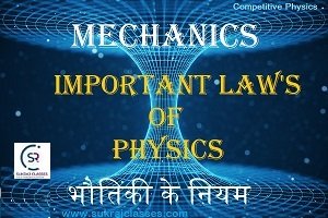 Laws Of Physics - Sukrajclasses.com