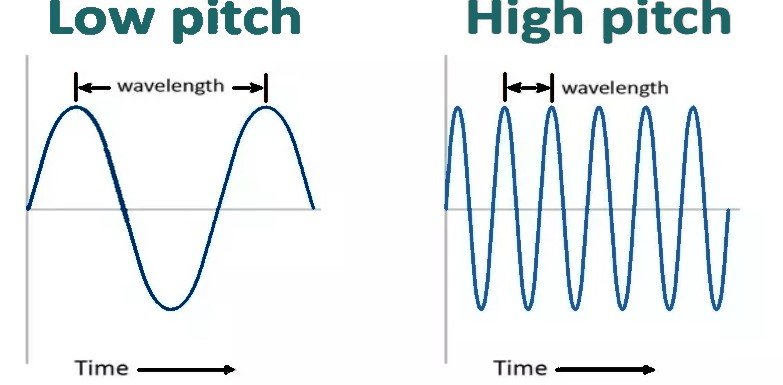 pitch sukrajclasses.com