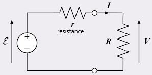 resistance sukrajclasses.com