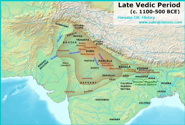 उत्तर - वैदिक काल में हरियाणा-sukrajclasses.com