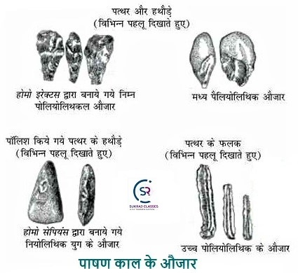 पाषण काल - History-sukrajclasses.com