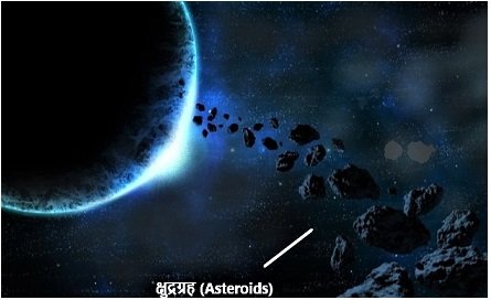 क्षुद्रग्रह (Asteroids)-sukrajclasses.com