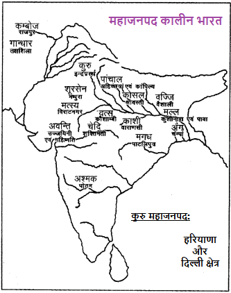 महाजनपद कालीन भारत -sukrajclasses.com