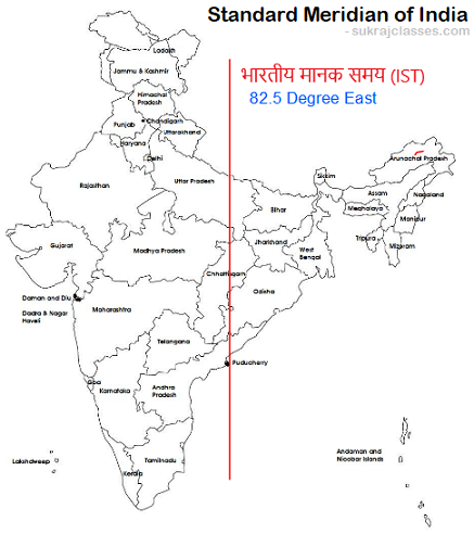 Standard Meridian of India