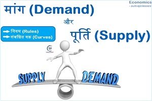 मांग (Demand) और पूर्ति (Supply) के नियम तथा संबधित वक्र (Curves)- Sukrajclasses.com