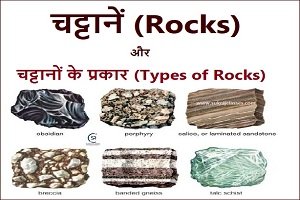 चट्टानें (Rocks) और चट्टानों के प्रकार (Types Of Rocks) -sukrajclasses.com
