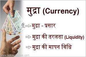 मुद्रा (Currency) प्रसार, मुद्रा की तरलता (Liquidity) और मुद्रा की मापन विधि - Sukrajclasses.com