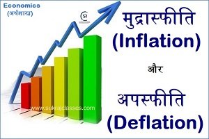 मुद्रास्फीति (Inflation) एवं अपस्फीति (Deflation)