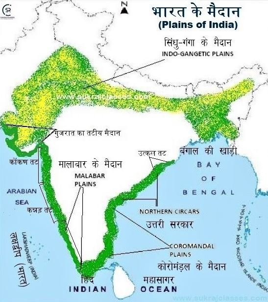 भारत के मैदान (Plains of India) - www.sukrajclasses.com